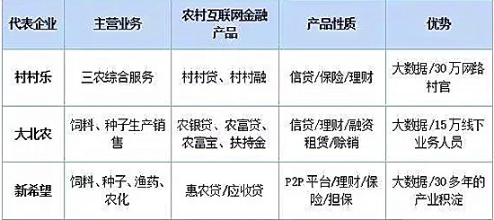 上海市人民政府新闻办公室