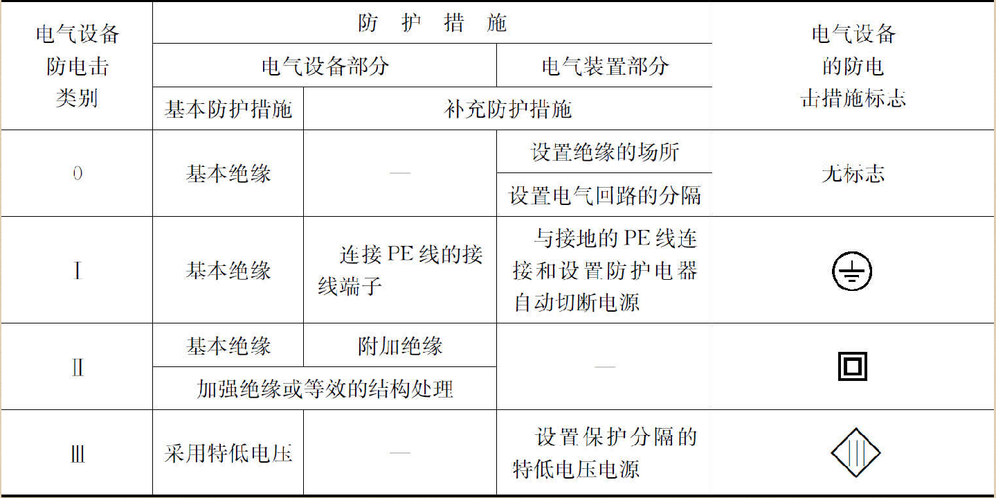 星巴克牵手小红书拓线下兴趣社区空间：一个出场地一个给流量