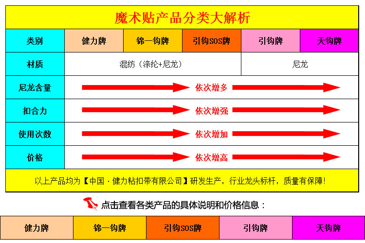 双汇携旗下近300种产品参展第二十三届中国国际肉类工业展览会
