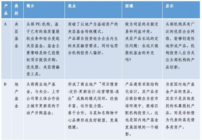 截至6月底5大类消费品以旧换新合计带动销售额超过16万亿元—
