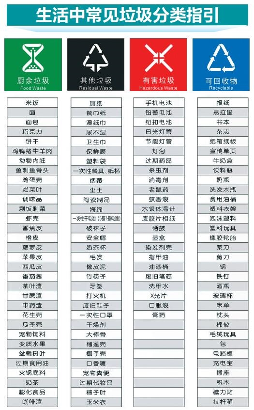 华夏基金产品适当性风险等级划分一览