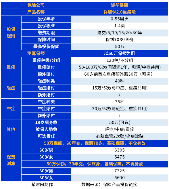 预制菜食品安全标准即将发布！相关板块集体躁动