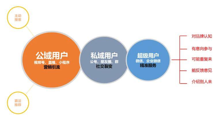 武汉消费券发放时间（持续汇总更新中）